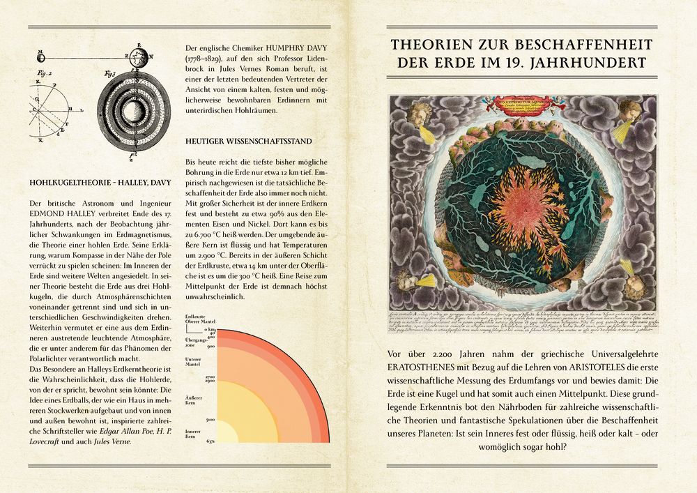 Jules Verne, Reise zum Mittelpunkt der Erde